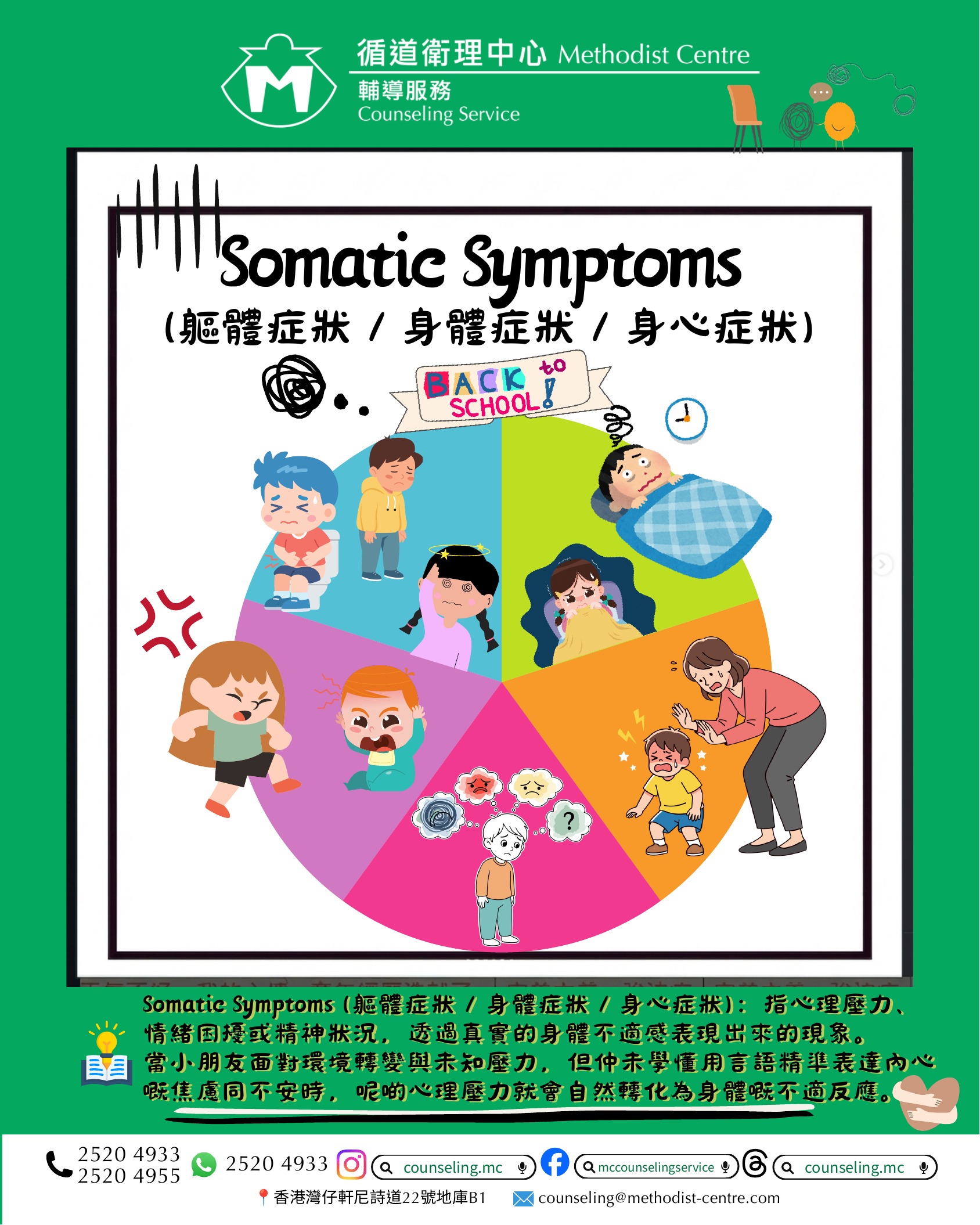 【心理小知識&mdash;Somatic Symptoms (軀體症狀.身體症狀.身心症狀) &mdash; 開學第一周，小朋友成日話「肚痛頭痛」？】
